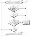 Fig. 01 - Method and apparatus for supporting wideband and multiple bandwidth transmission protocols
