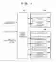 Fig. 04 - Communication apparatus that permits high frequency utilization efficiency while reducing interference, control method, and storage medium