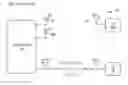 Fig. 02 - Multi-user random access procedures for massive MIMO wireless communication systems