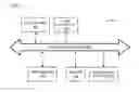 Fig. 06 - Multi-user random access procedures for massive MIMO wireless communication systems