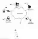 Fig. 01 - Wireless communication between a management controller and one or more drives