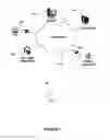 Fig. 02 - Wireless communication between a management controller and one or more drives