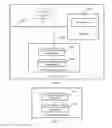 Fig. 09 - Logical link control protocol LLCP based service discovery method and NFC controller