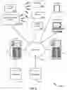 Fig. 08 - Universal wireless station for multiple simultaneous wireless services