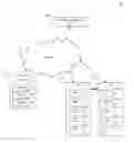 Fig. 01 - System and method for ensuring continuous communication between a user device and an emergency dispatcher unit