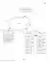 Fig. 02 - System and method for ensuring continuous communication between a user device and an emergency dispatcher unit