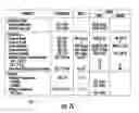 Fig. 09 - Encapsulated electrical device and method of fabrication
