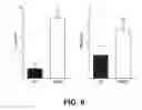 Fig. 07 - ANIMAL MODELS FOR CARDIOMYOPATHY