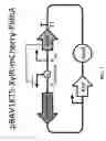 Fig. 02 - Altering microbial populations and modifying microbiota
