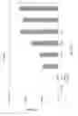 Fig. 07 - Altering microbial populations and modifying microbiota