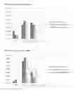 Fig. 02 - High calorie, UHT treated liquid nutritional compositions