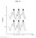 Fig. 16 - PULSE WAVE MEASURING APPARATUS, METHOD FOR MEASURING PULSE WAVES, AND RECORDING MEDIUM