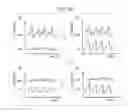 Fig. 20 - PULSE WAVE MEASURING APPARATUS, METHOD FOR MEASURING PULSE WAVES, AND RECORDING MEDIUM