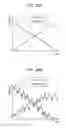 Fig. 28 - PULSE WAVE MEASURING APPARATUS, METHOD FOR MEASURING PULSE WAVES, AND RECORDING MEDIUM