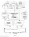 Fig. 08 - Systems and methods for assessing the effectiveness of a therapy including a drug regimen using an implantable medical device