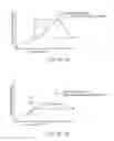 Fig. 08 - Catheters and dilators for trans-septal procedures and methods for making and using them
