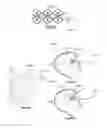 Fig. 32 - Anti-penetration bone implant device and method