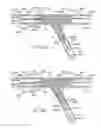 Fig. 44 - Stent alignment during treatment of a bifurcation