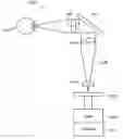 Fig. 01 - Method and system for modifying eye tissue and intraocular lenses