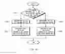 Fig. 06 - WALKING ASSISTANCE APPARATUS AND ITS CONTROL METHOD