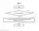 Fig. 08 - WALKING ASSISTANCE DEVICE AND METHOD FOR OPERATING THE SAME