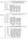Fig. 09 - NOVEL LIPID FORMULATIONS FOR NUCLEIC ACID DELIVERY