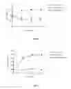 Fig. 09 - Methods for treating ocular diseases