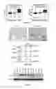 Fig. 09 - Methods for treating cancer with RORγ inhibitors