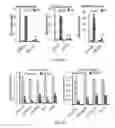 Fig. 17 - Methods for treating cancer with RORγ inhibitors
