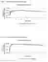 Fig. 04 - Topical localized isoxazoline formulation