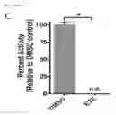 Fig. 03 - Compositions and methods for inhibiting bacterial growth