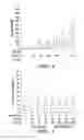 Fig. 04 - USE OF CHELATORS OF DIVALENT CATIONS TO PROMOTE NERVE REGENERATION