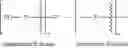 Fig. 214 - Opioid compositions resistant to overdose and abuse