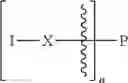 Fig. 40 - Opioid compositions resistant to overdose and abuse