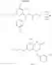 Fig. 149 - Modulators of toll-like receptors