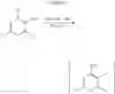 Fig. 167 - Modulators of toll-like receptors