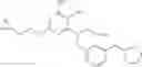 Fig. 71 - Modulators of toll-like receptors