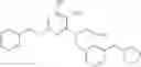 Fig. 85 - Modulators of toll-like receptors