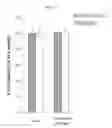 Fig. 02 - Pharmaceutical composition for preventing or treating inflammatory diseases, containing as active ingredient