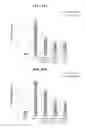 Fig. 12 - Pharmaceutical composition for preventing or treating inflammatory diseases, containing as active ingredient