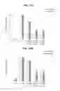 Fig. 13 - Pharmaceutical composition for preventing or treating inflammatory diseases, containing as active ingredient