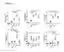 Fig. 09 - Vaccines with CD40 ligand as an adjuvant