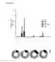 Fig. 23 - Vaccines with CD40 ligand as an adjuvant