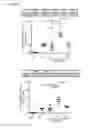 Fig. 24 - Vaccines with CD40 ligand as an adjuvant