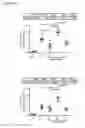 Fig. 26 - Vaccines with CD40 ligand as an adjuvant