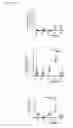 Fig. 30 - Vaccines with CD40 ligand as an adjuvant