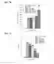 Fig. 09 - Topical use of levofloxacin for reducing lung inflammation