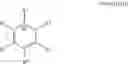 Fig. 06 - Liquid protein formulations containing 4-(3-butyl-1-imidazolio)-1-butane sulfonate (BIM)