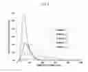 Fig. 09 - METHOD FOR MANUFACTURING BUBBLES