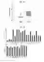 Fig. 25 - Adhesive peptide and use therefor